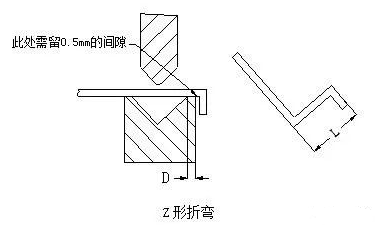 钣金加工中数控折弯加工零件范围及加工精度参数的详细解答-哈尔滨敬轩运动鞋类有限公司